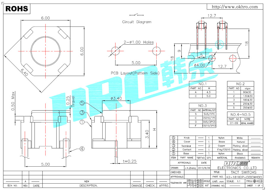 K2-1818DP