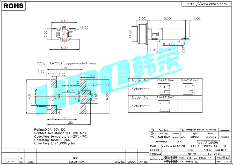 PJ-231B