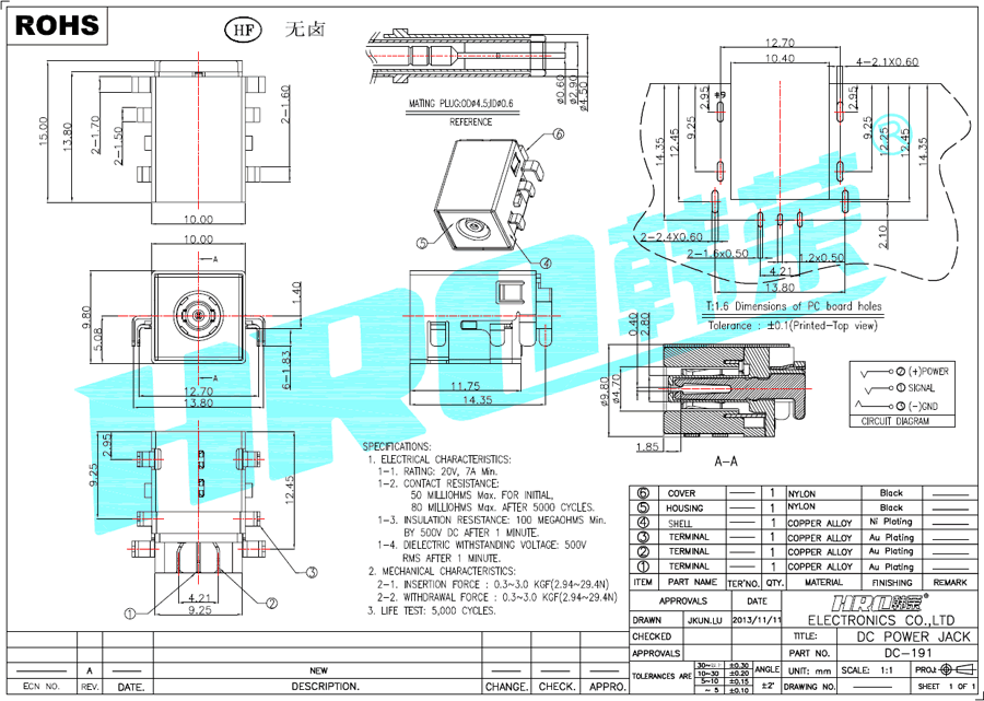 DC-191