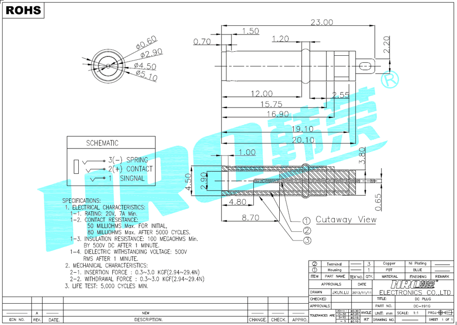 DC-191G