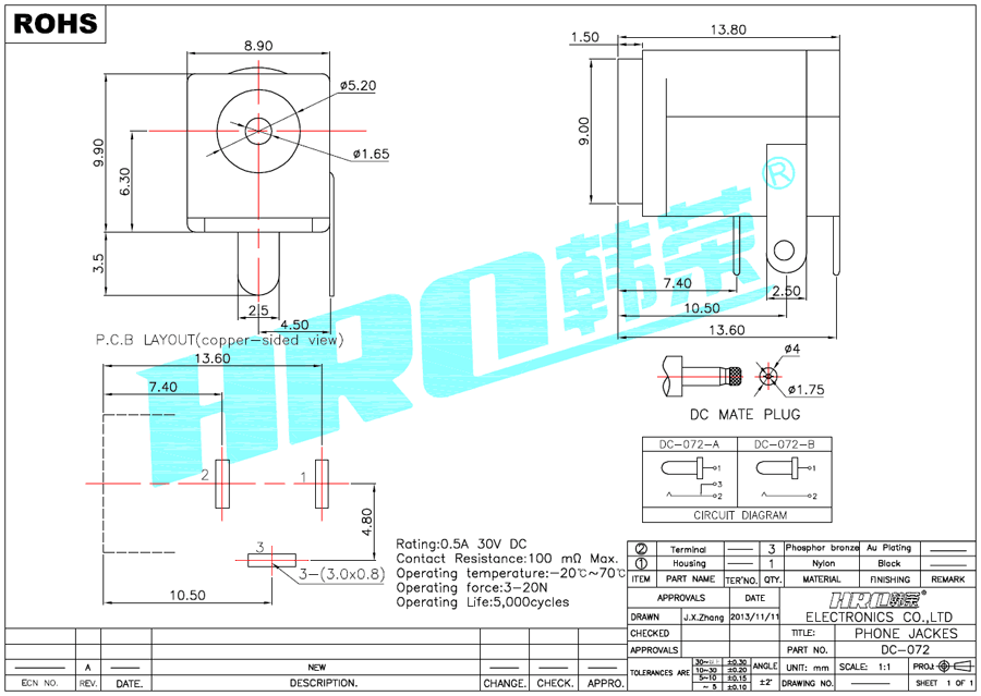 DC-072