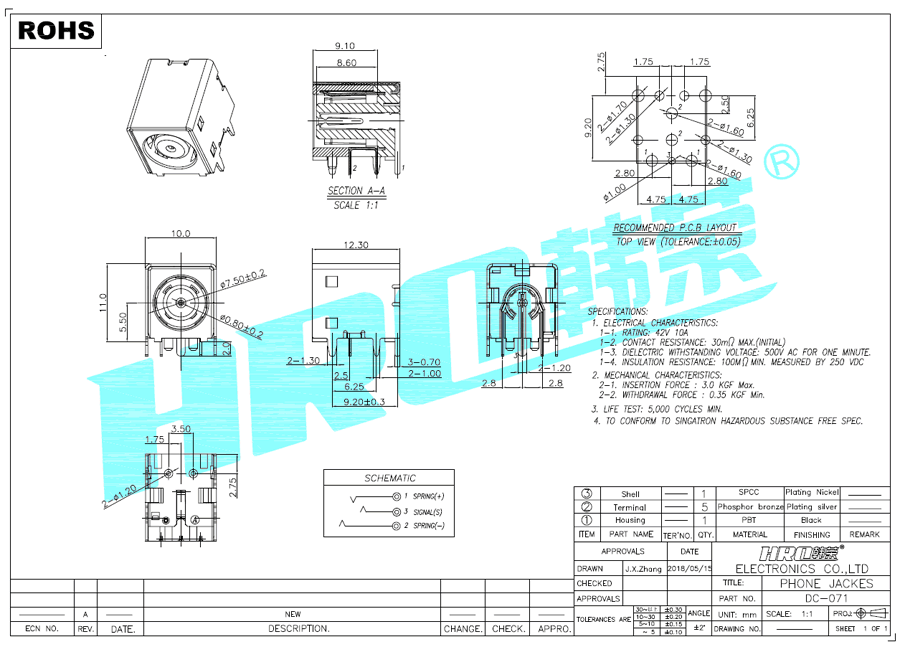 DC-071