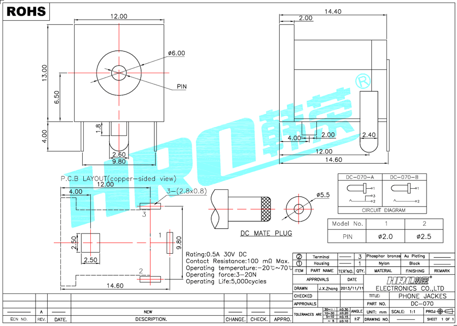 DC-070