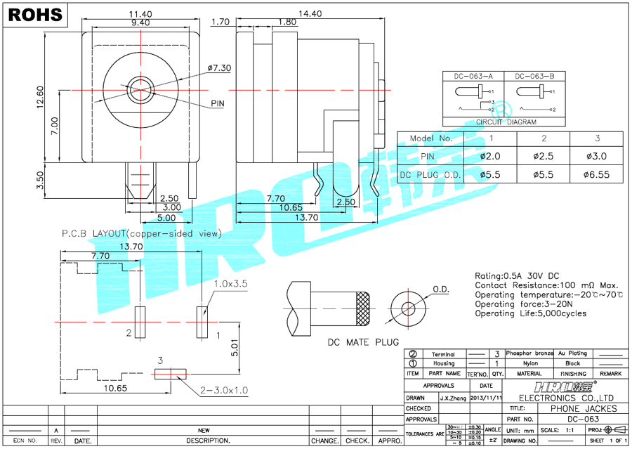 DC-063