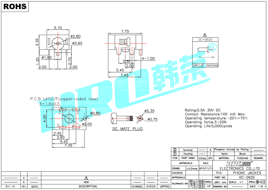 DC-062D