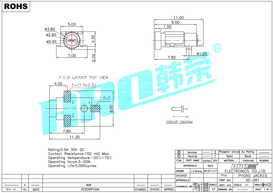 DC-061