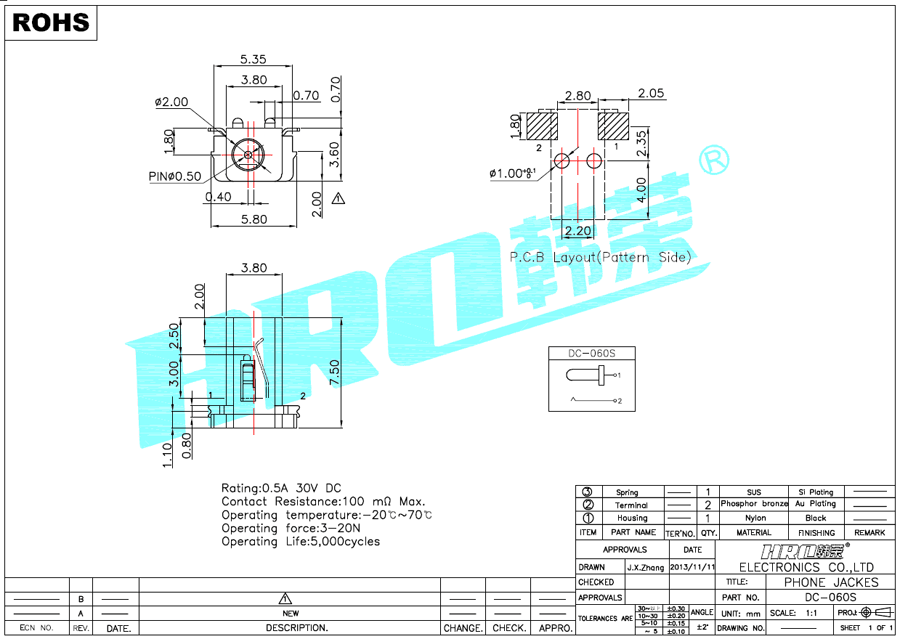 DC-060S