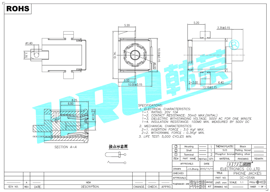 DC-054A