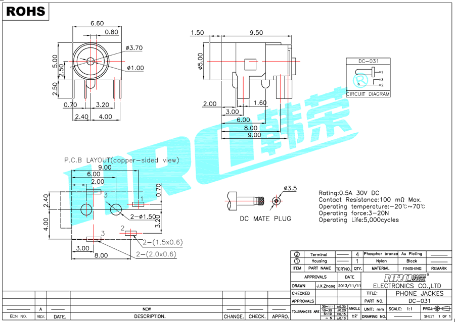 DC-031