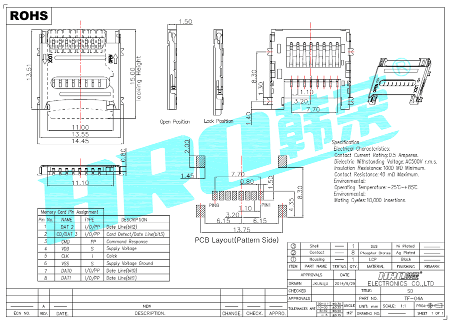 TF-04A