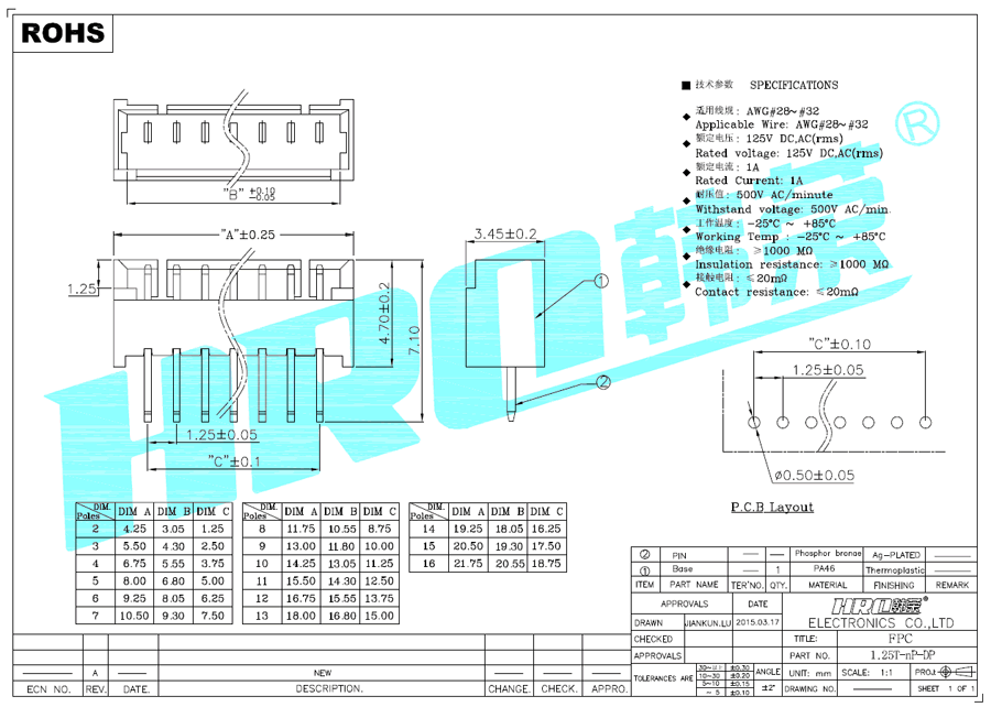 1.25T-nP-DP