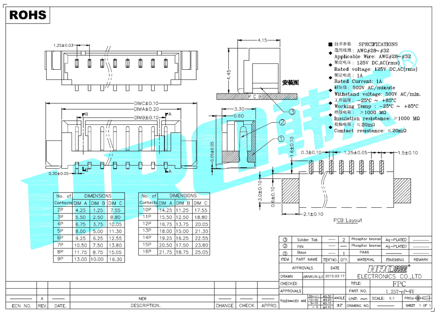 1.25T-nP-WV